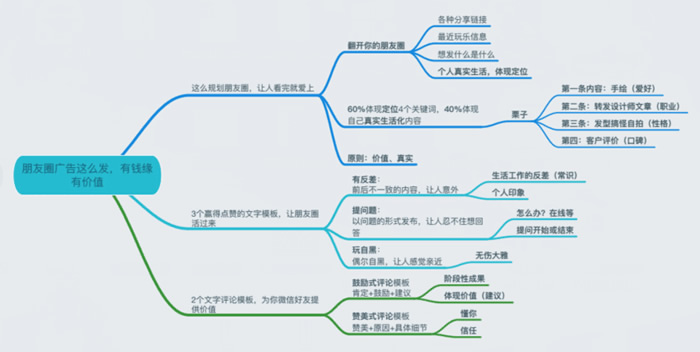 从零教你怎么用抖音赚钱和吸粉变现的技巧！