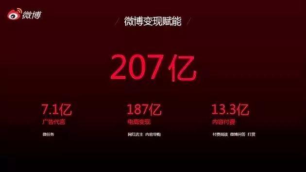 七舅脑爷电商直播销售额1000万背后：带货能力成红人商业价值核心考量标准？插图2