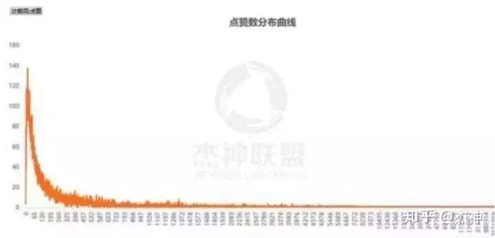 2019年最新抖音上热门方法技巧汇总！插图