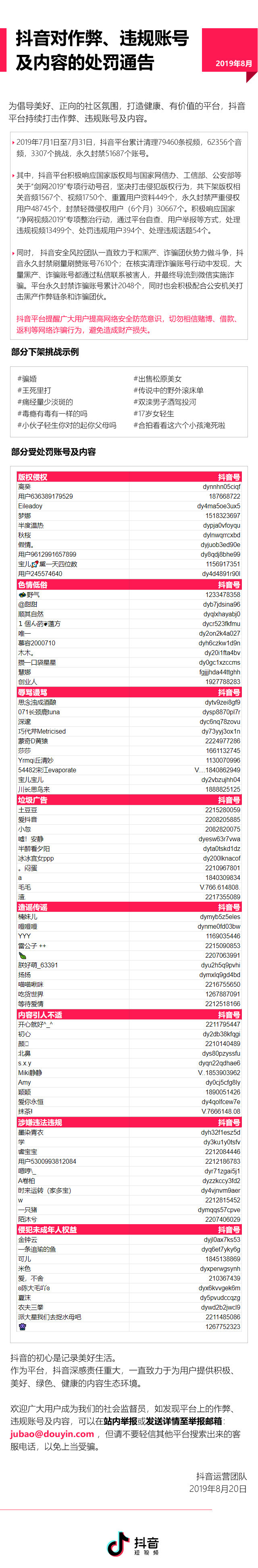 抖音对作弊、违规账号及内容的处罚通告插图