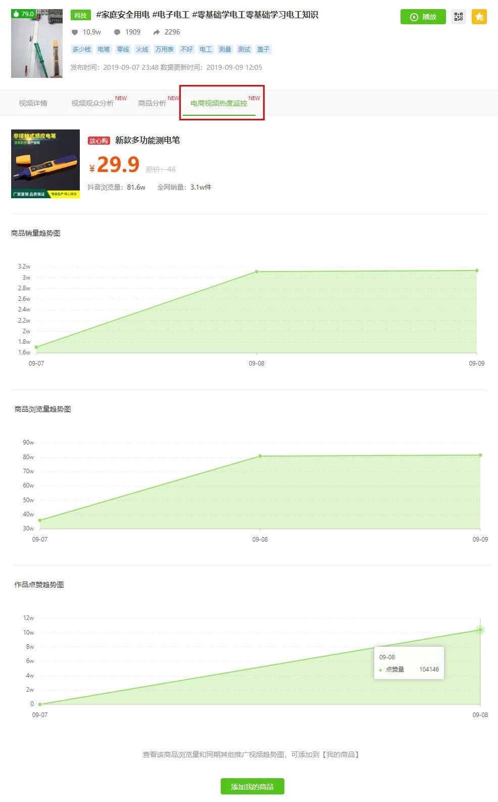 1天抖音浏览量47w，日销27000单，1.3万粉丝带火的抖音爆款商品竟然是它？！插图17