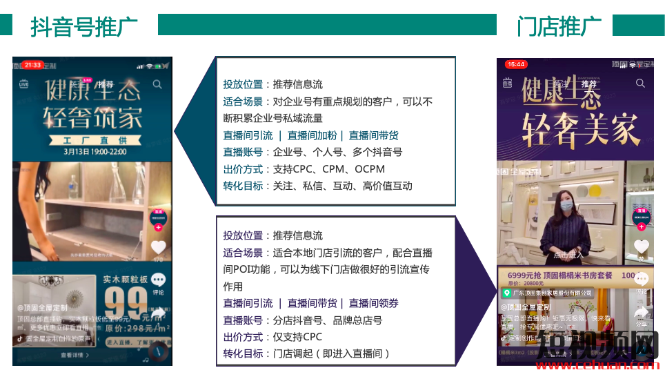 直播前、直播中、直播后…家居行业抖音直播实操指南！插图8