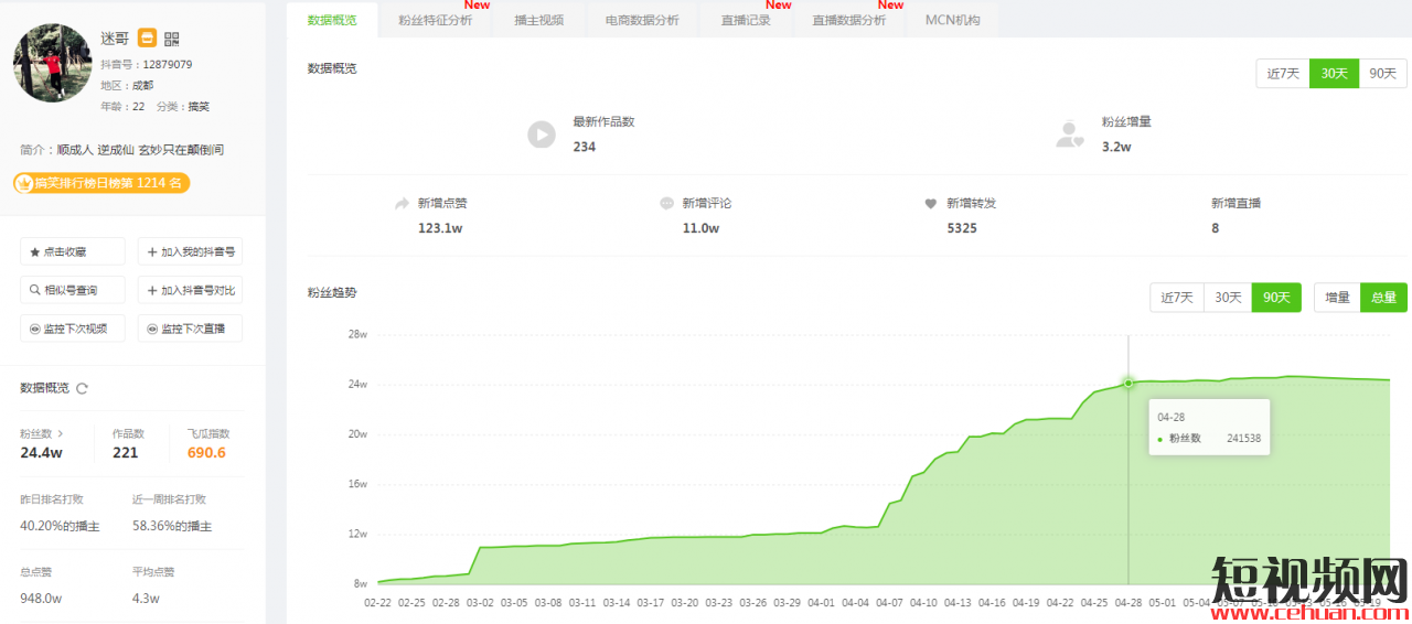 抖音如何零成本涨粉20w，关于热点连爆的3个技巧，你必须知道！插图17