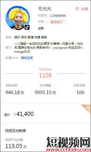 一个月涨粉400多万，抖音“毛光光”是如何成名的？插图1