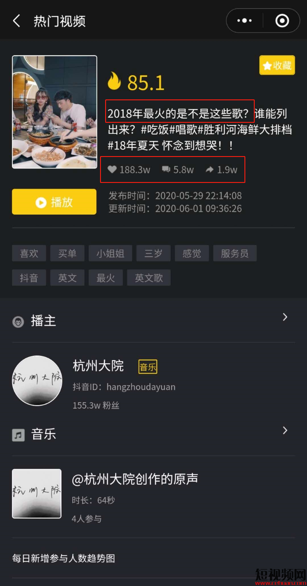 1周抖音涨粉190w，哪首热门音乐让参与播主都获赞百万？插图10