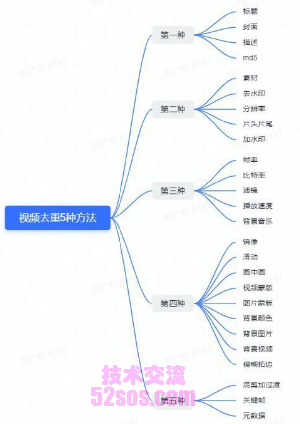 0691c98b347eb03