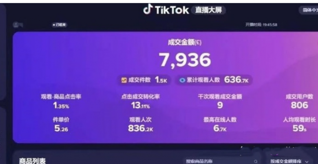 tiktok新号有流量扶持吗（tiktok新号需要养几天）