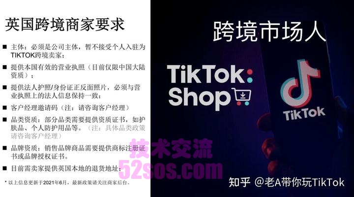tiktok小店官方号,需要1000粉吗插图1