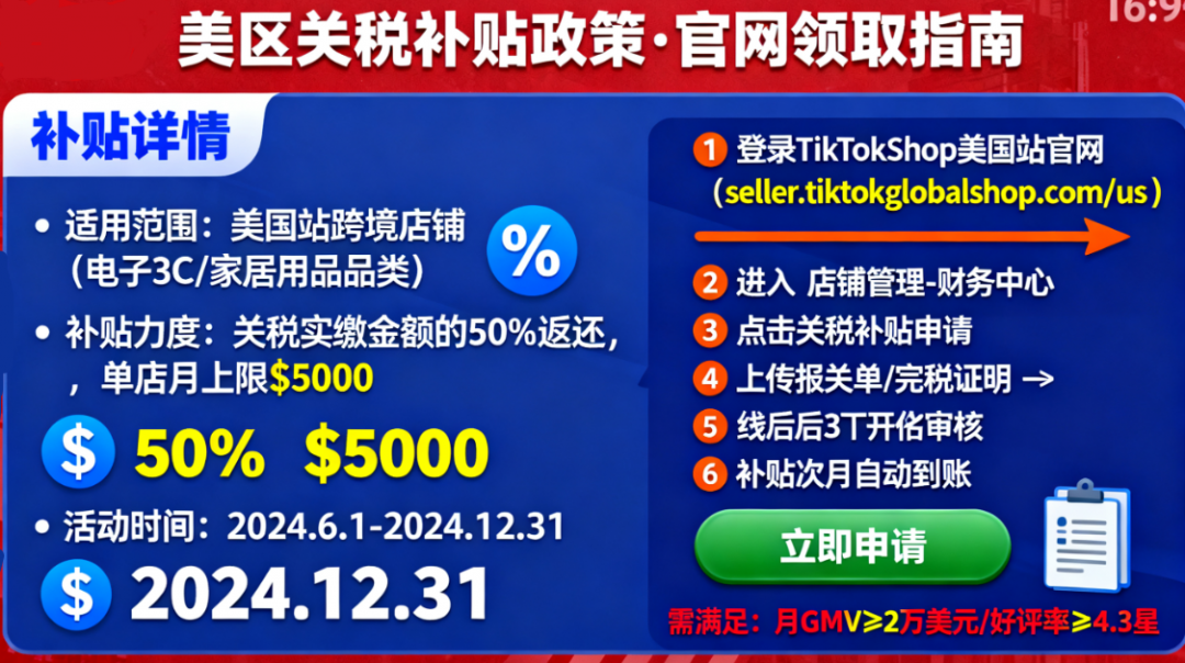 美区关税调整有补贴！TikTok Shop 电商官网入口怎么领支持？-TikTok培训