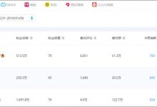 一周涨粉359万，“麻辣德子”为何能成为2019抖音开门红第一人？-TikTok培训