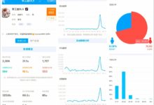 跟对平台热点，你也能缔造下一个抖音爆款？-TikTok培训