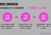 抖音视频播放量低、账号被限流怎么办？-TikTok培训