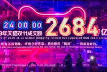 2684亿！“双11”不断刷新的纪录背后是数十万“李佳琦”在战斗，直播正在改变电商行业！-TikTok培训