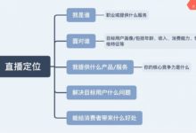 抖音新手直播入门指南：如何从0到1做好一场直播？-TikTok培训