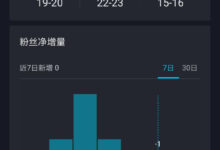 大佬日爆1w单的秘密！抖音带货必看的3大数据都在这了！-TikTok培训