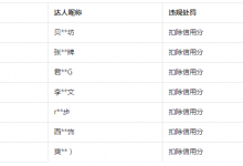 抖音直播带货高频违规话术汇总!-TikTok培训