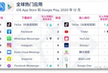 tiktok风口不能只看不做！TikTok新手教程大全-TikTok培训