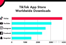 2023小白入场TikTok能不能挣钱？没有短视频经验怎么避免被割韭菜-TikTok培训