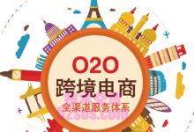 TikTok小店的发货仓库设置方法和常见问题解答-TikTok培训