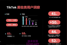 英国TikTok小店经营类目建议-TikTok培训