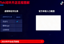 tiktok 真假店铺对比：蓝勾认证 vs 虚假授权，2025 防骗识别指南-TikTok培训